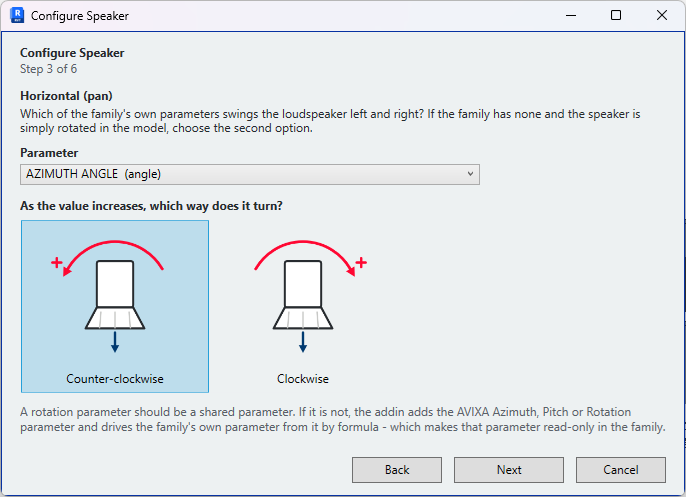 Choosing the aim parameter for an axis