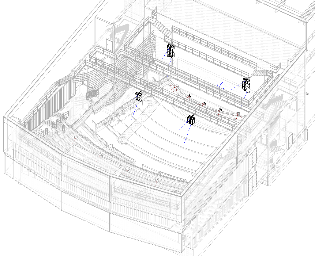 Loudspeakers placed in the model