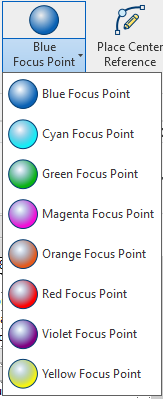 Focus Point Selection