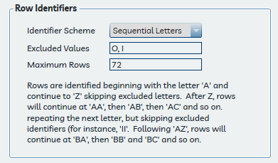 Row Identifiers